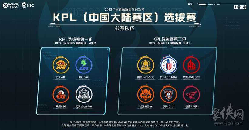 伦特的胜利 伦特的胜利