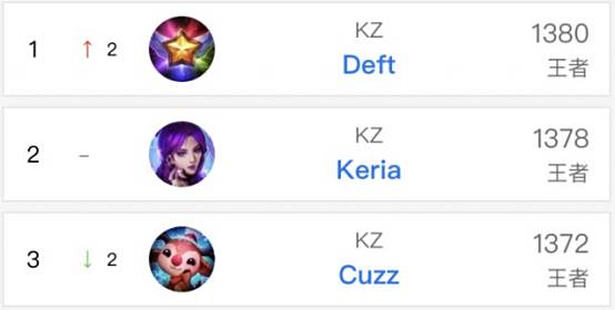 个关键时刻 个关键时刻