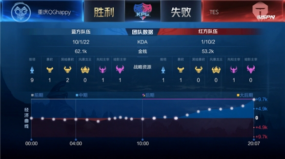 再见范乔丹 再见范乔丹