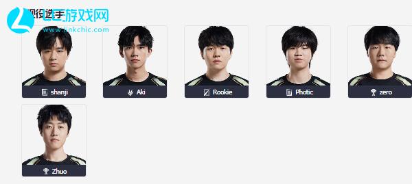 节拍的掌控 节拍的掌控